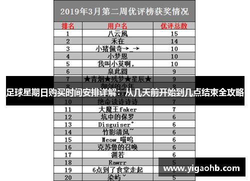 足球星期日购买时间安排详解：从几天前开始到几点结束全攻略